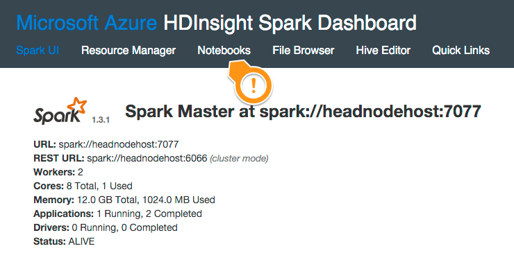 Azure HDInsight Spark dashboard