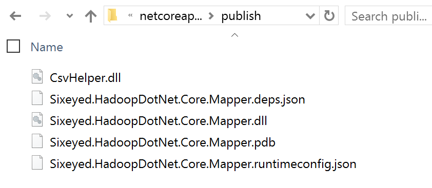 .NET Core Mapper published files