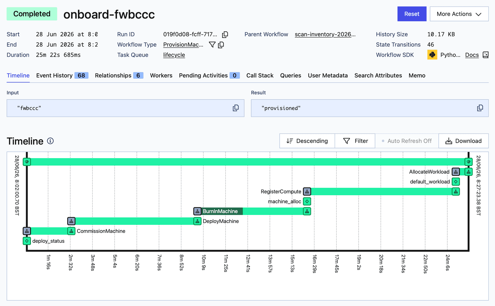 The Temporal Web UI timeline for a ProvisionMachine workflow, with each child workflow shown as a bar across about 25 minutes
