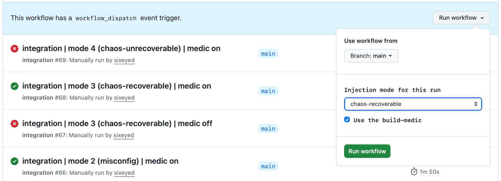 GitHub Actions workflow runs showing the same integration build passing or failing depending on failure mode and whether the Build Medic is enabled
